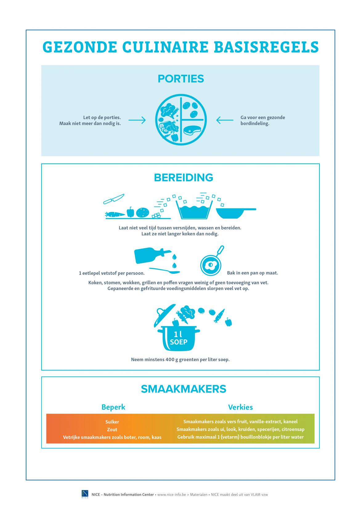 INFOGRAFIEK - Gezonde culinaire basisregels