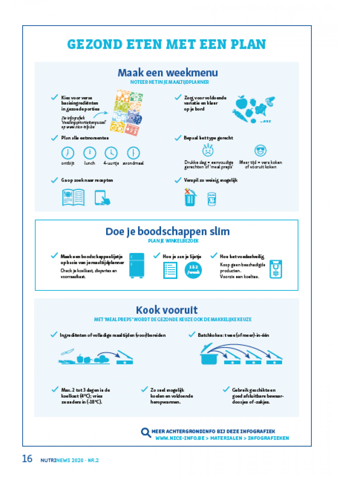 Infografiek - Gezond eten met een plan