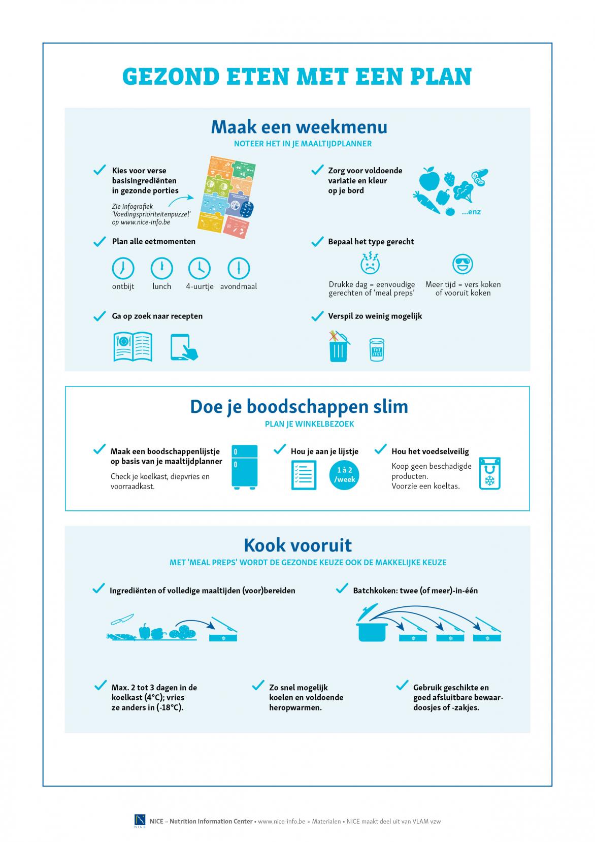 Infografiek - Gezond eten met een plan