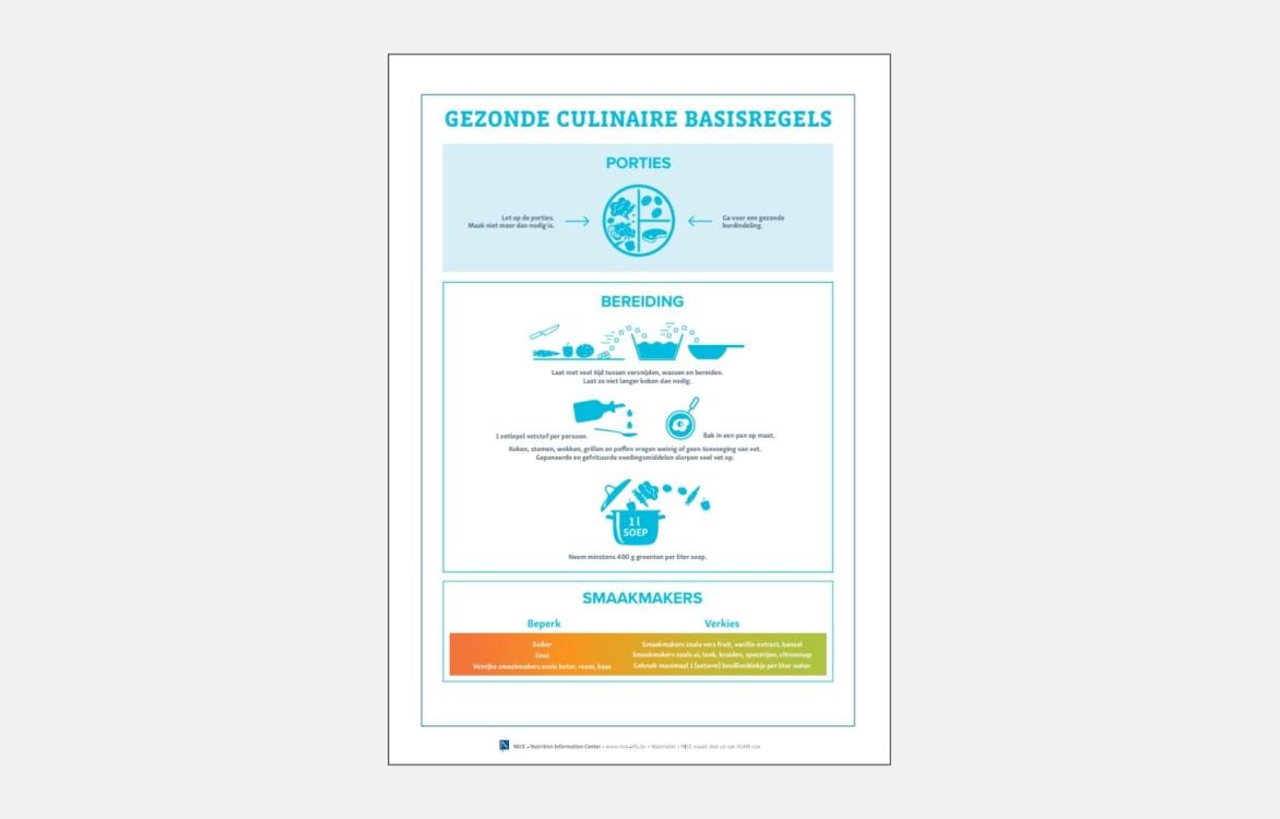 INFOGRAFIEK - Gezonde culinaire basisregels