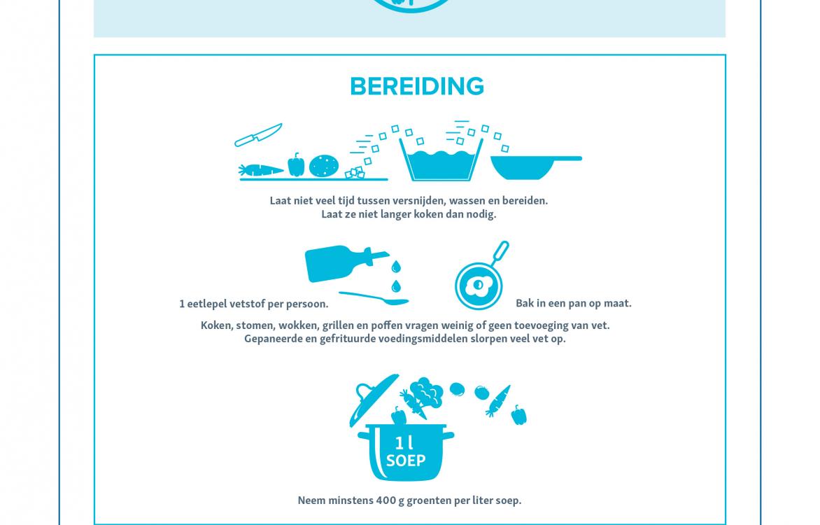 INFOGRAFIEK - Gezonde culinaire basisregels