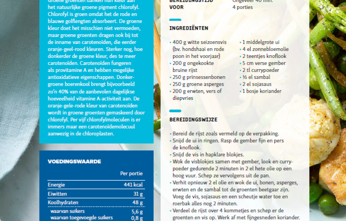 RECEPTFICHE - Groene groentewok